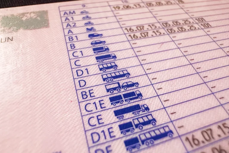 přehled kategorií řidičských průkazů v Evropě