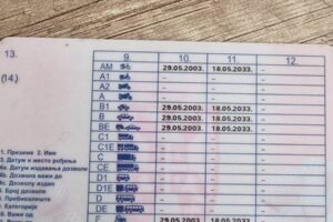 AM kategorija vozačke dozvole za mopede i skutere