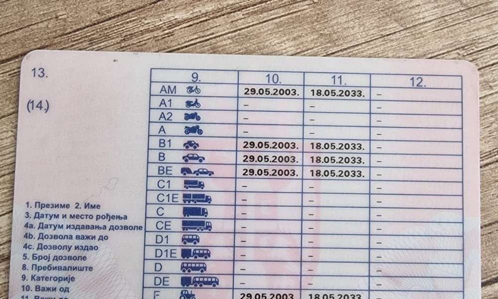 AM kategorija vozačke dozvole za mopede i skutere