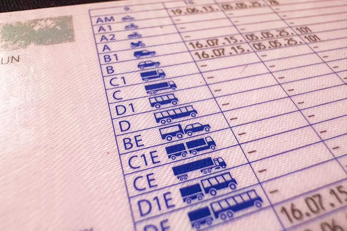 Jogosítvány kategóriák magyarázata online információ a Führerschein72h.de segítségével
